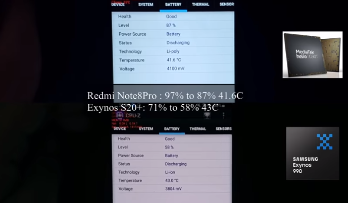 三星Galaxy S20 vs. 红米Note8 Pro：联发科G90T反胜Exynos 990