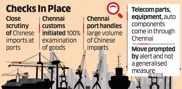 印度不欢迎 “中国货”全线滞留海关