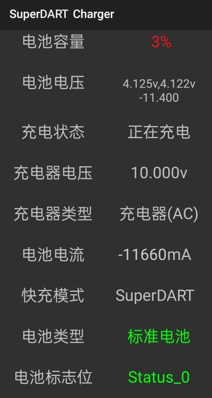 realme 120W Ultra Dart即将发布：4000mAh电池3分钟能充超30%