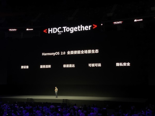 华为HarmonyOS 2.0手机开发者Beta活动定档12月16日