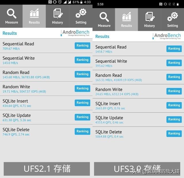 目前有哪几款手机使用ufs3.0存储？