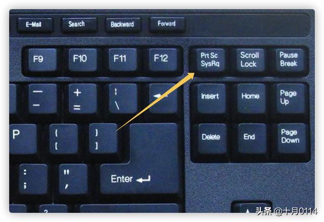 电脑键盘按键功用大全？