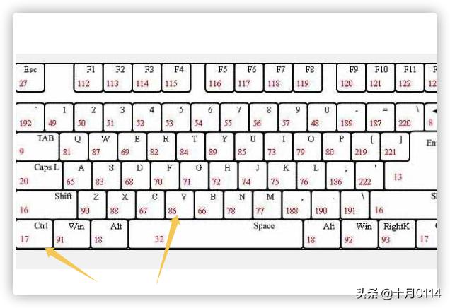 电脑键盘按键功用大全键盘键位图？
