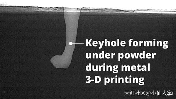 科学家研究预测3D打印机缺陷气穴形成的方法