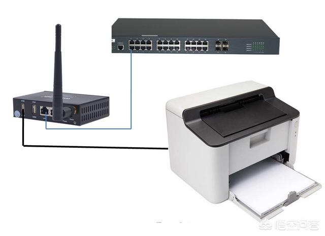 不在同一局域网如何共享打印机？如何与连接打印机的电脑建立通信？